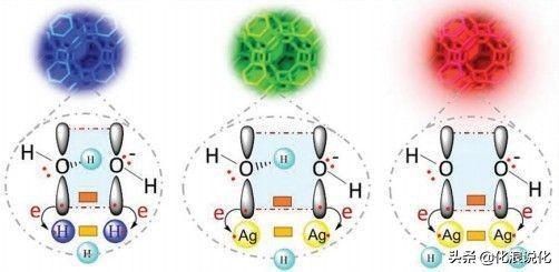 生命之源到底多可怕,水是生命之源关于水你了解多少呢
