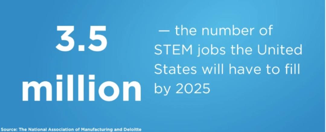 11个就业前景好的艺术专业,未来最吃香的8个艺术类专业