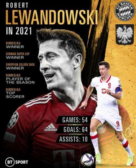 梅西美洲杯金靴金球,美洲杯夺冠后梅西金球赔率