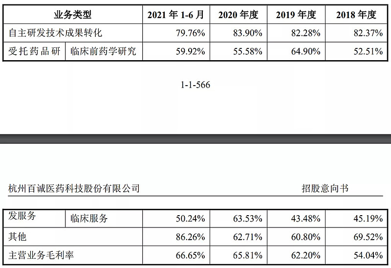 禾迈股份哪天发行,禾迈申购