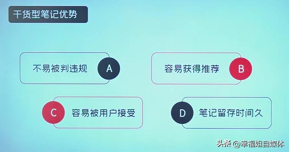 小红书笔记高级技巧怎么写,小红书发笔记技巧怎么发