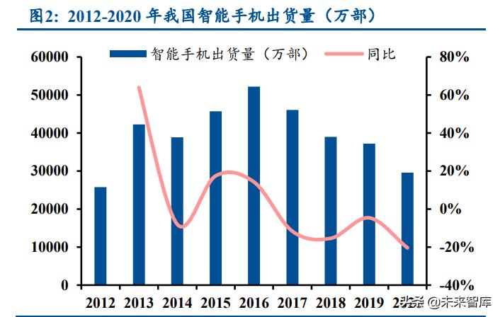 元宇宙和多元宇宙的区别,元宇宙在汽车产业的实践