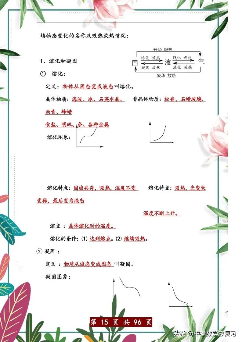 中考物理总复习：八九年级知识点归纳总结（直接打印），请收藏