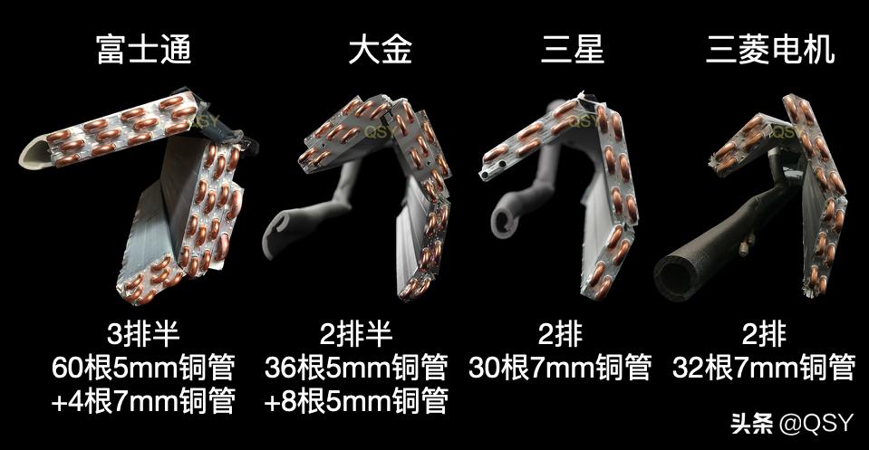 格力高端空调1.5匹哪款值得推荐,大金1.5匹空调哪款价格高