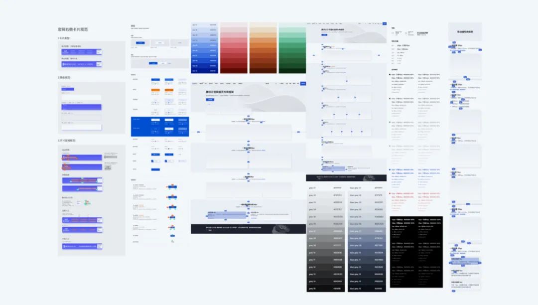 产品创新设计与开发,软件平台产品设计
