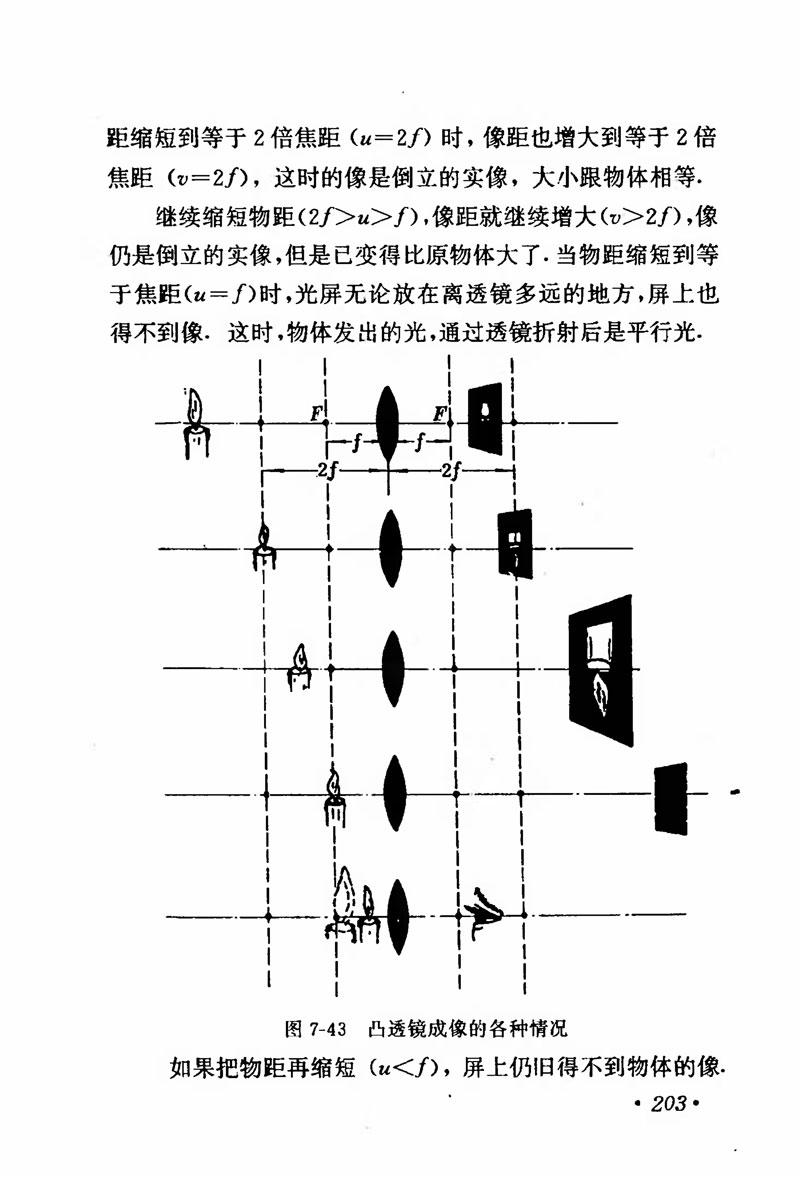 高中物理课本必修二第一章,人教版高中物理必修第二册书