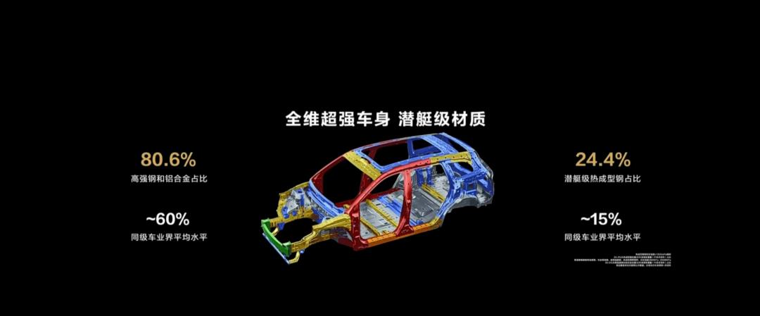 余承东谈m7改款,问界m7余承东遥遥领先视频