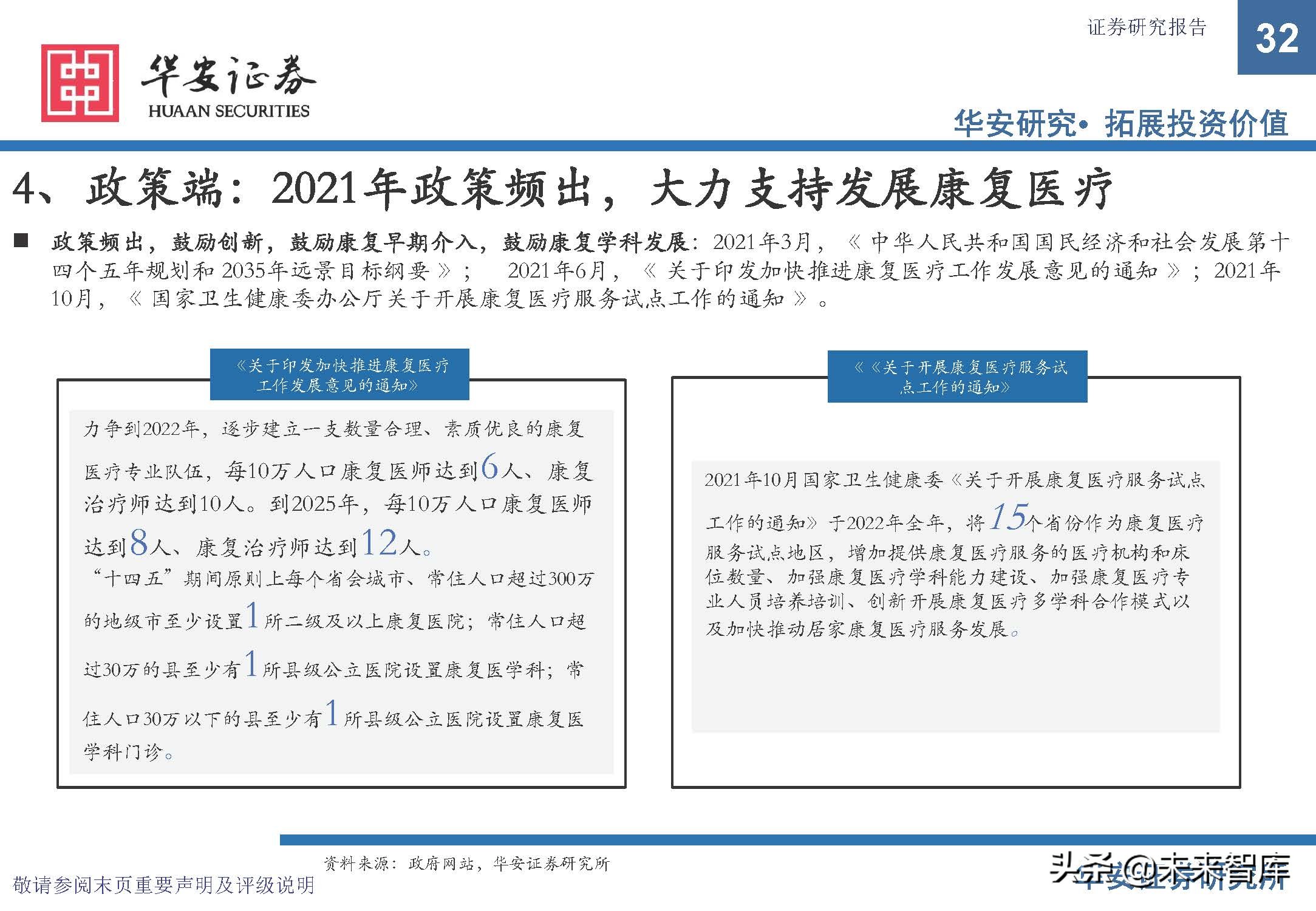 康复医疗设备市场前景,康复医疗器械趋势