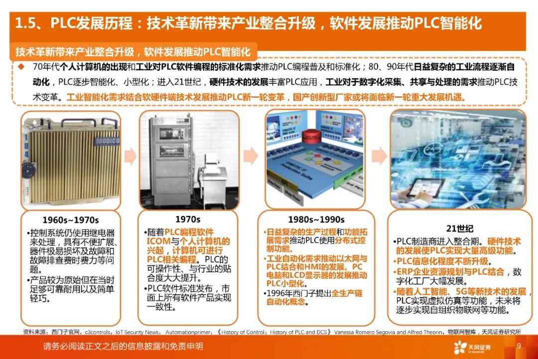 国产plc与进口plc的差距,国产plc走势