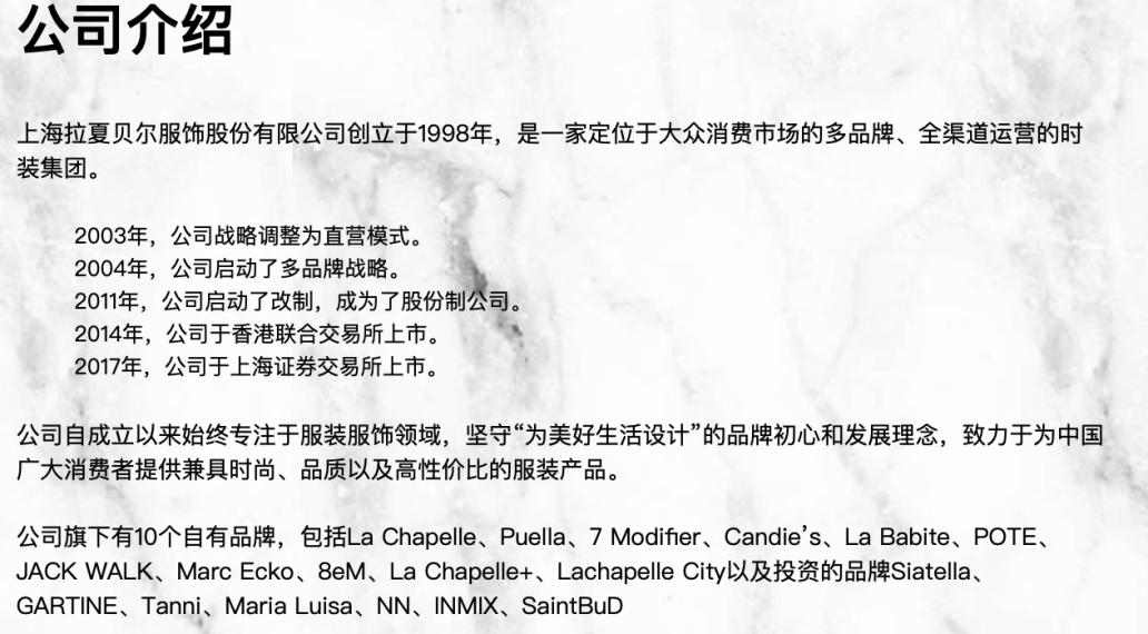 经营不善的拉夏贝尔怎样了,拉夏贝尔破产对店铺有影响吗