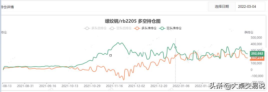 中粮集团现在亏损吗,中粮集团有没有亏损