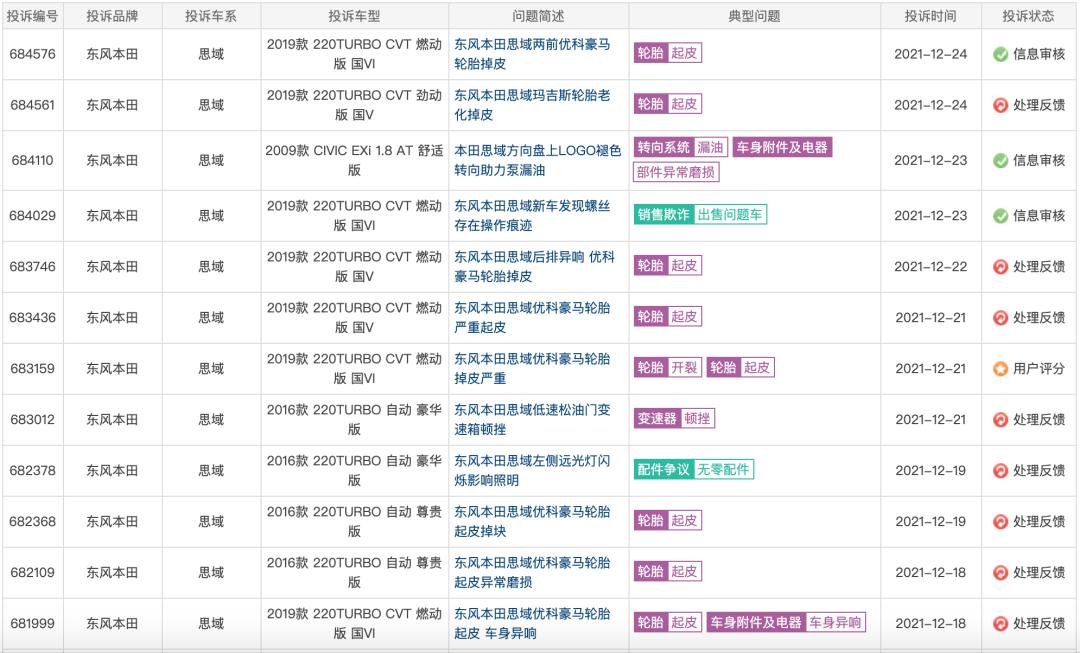 鏃ユ湰杞儙浼佷笟,鏃ユ湰浼佷笟闂棰戝嚭