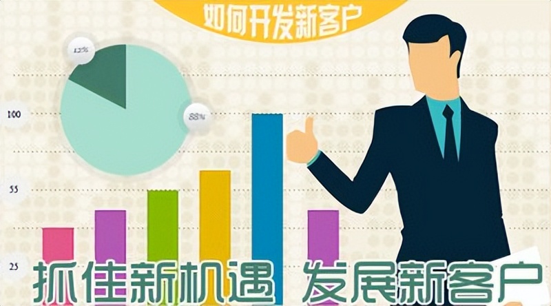 销售开拓市场的秘诀,销售开拓客户的七大步骤