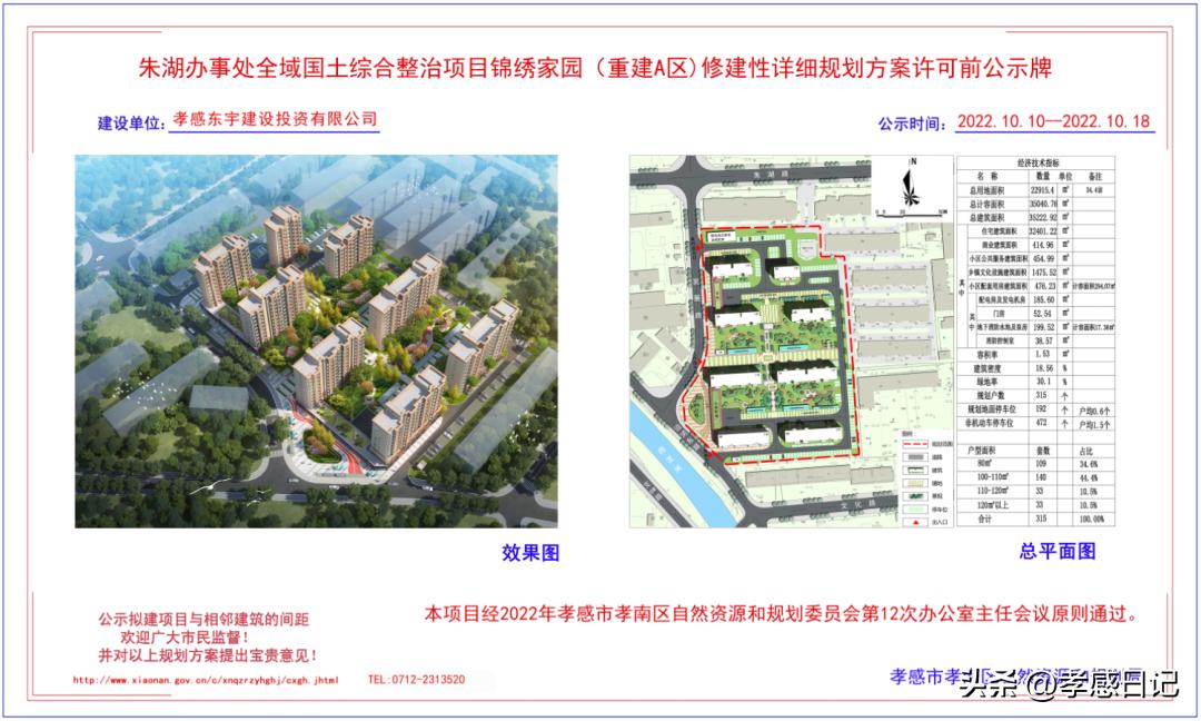 孝感600亿元项目,孝感最新项目招标情况