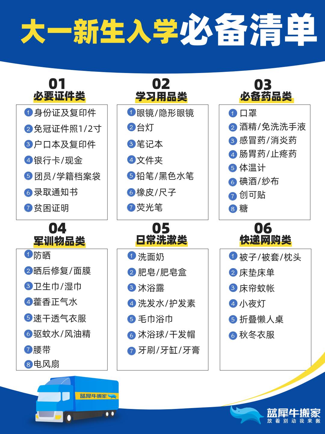开学寝室必买清单,开学必备物品清单六年级宿舍