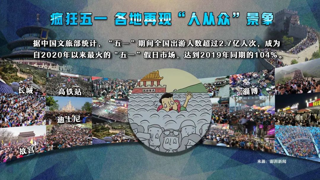 【一虎一席谈】疯狂“五一”过后，顶流小城会否只是昙花一现？