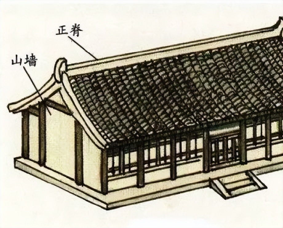 坡屋顶通风口设计效果图,坡屋顶设计效果图大全