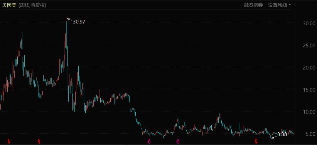 大牌奶粉最新事件,近期奶粉出问题的牌子