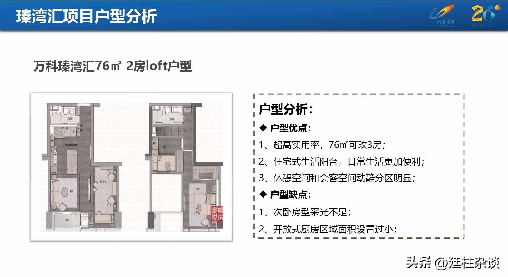 万科瑧湾汇楼层,万科瑧湾汇最新消息