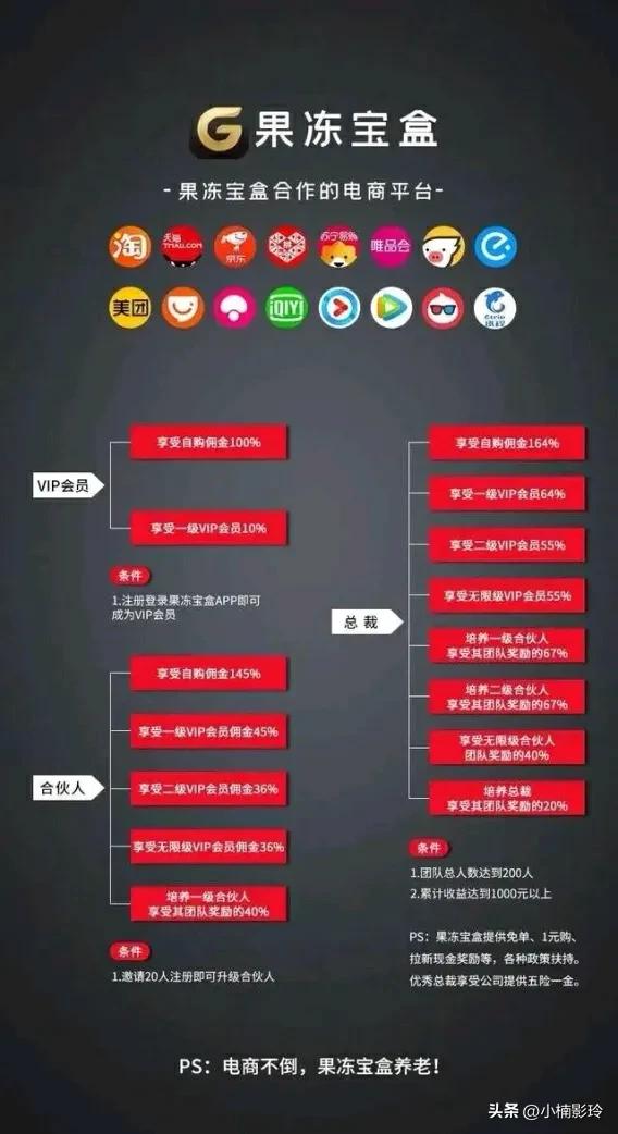 果冻宝盒优惠券,优惠券app果冻宝盒