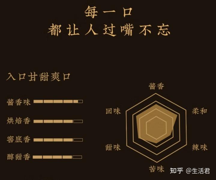 珍酒珍5与珍8比较,珍酒珍十五珍五测评