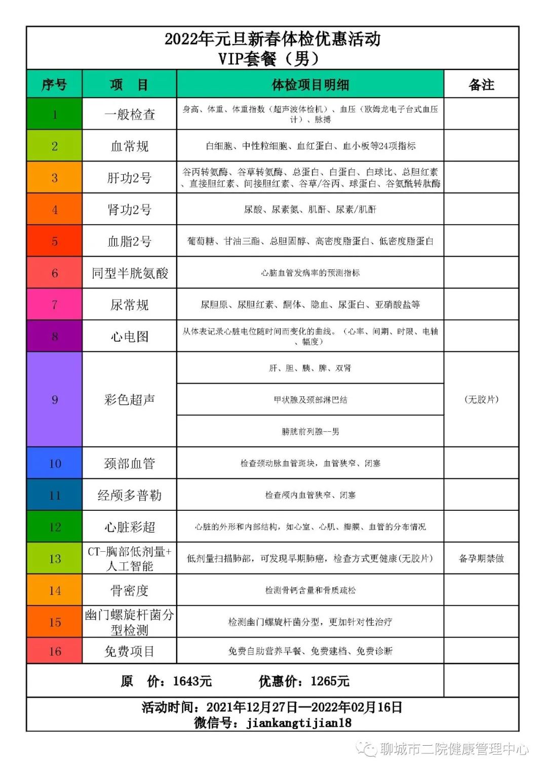 迎新春特惠体检套餐来了,健康体检管理中心迎新春活动