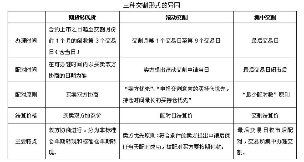 豆油主力期货行情,美大豆油期货行情