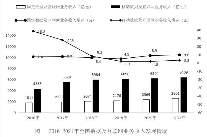 事业单位二十大考点汇总综合基础,事业单位b类历年真题电子版