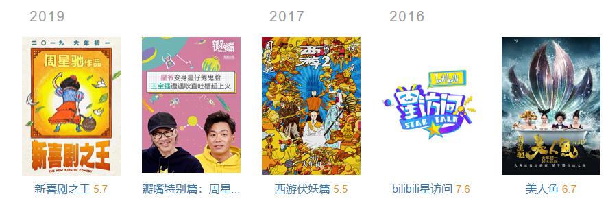 周星驰巅峰之作喜剧之王经典片段,香港第一喜剧之王是谁