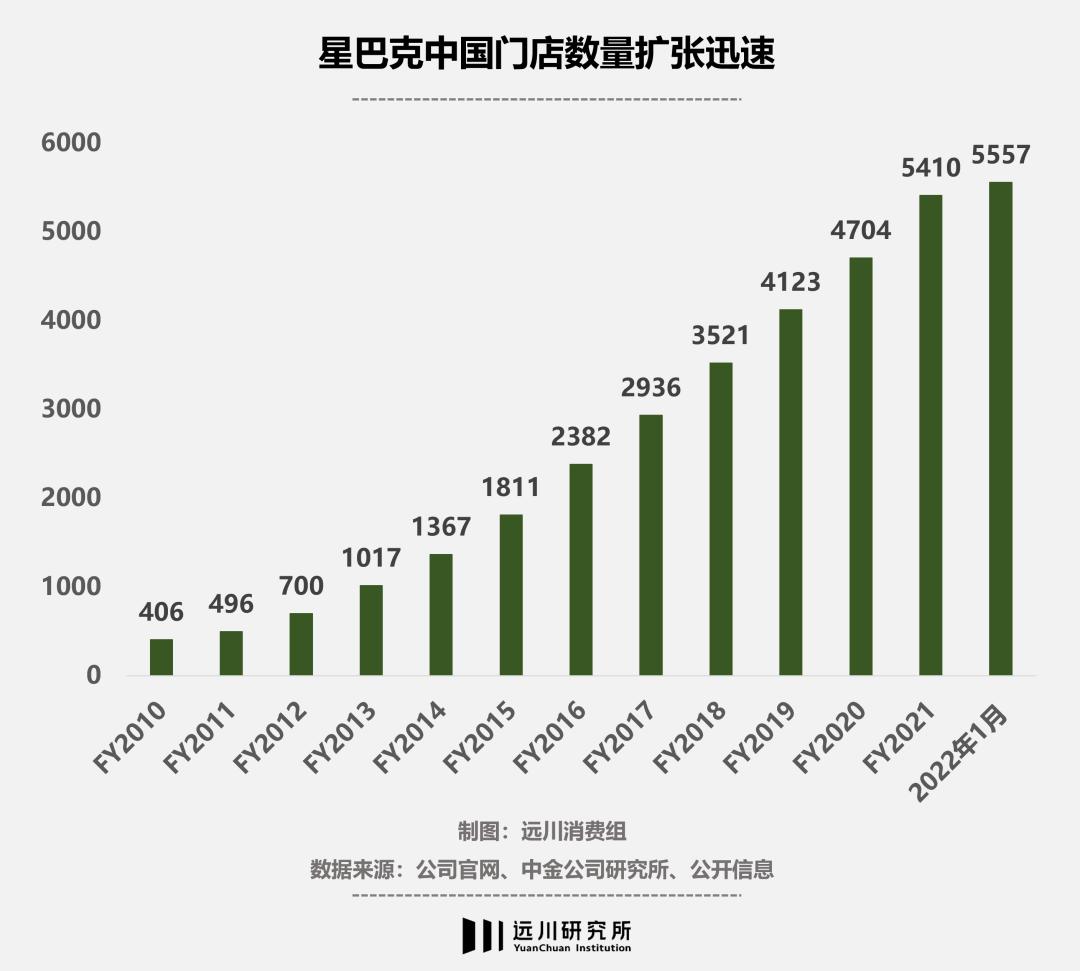 拿什么拯救万科,拿什么拯救生意