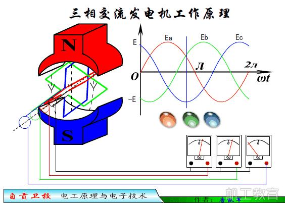 电路原理图动画讲解,数字时钟电路原理动画演示