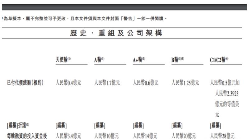 核酸企业的出路,核酸公司去哪里了