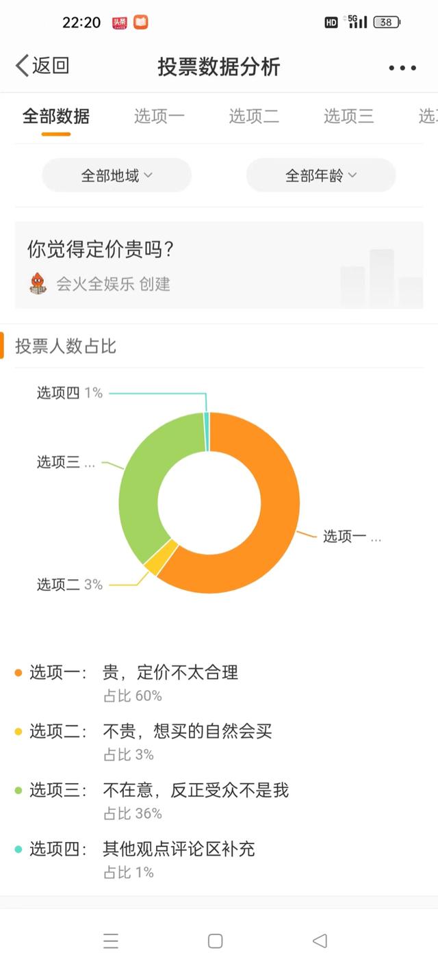业内人士曝光欧阳娜娜品牌成本,欧阳娜娜潮牌定价惹争议