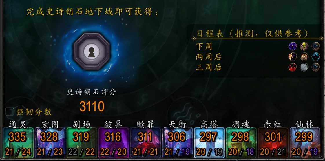 正式服9.2奶骑套装选择,奶骑正式服推荐