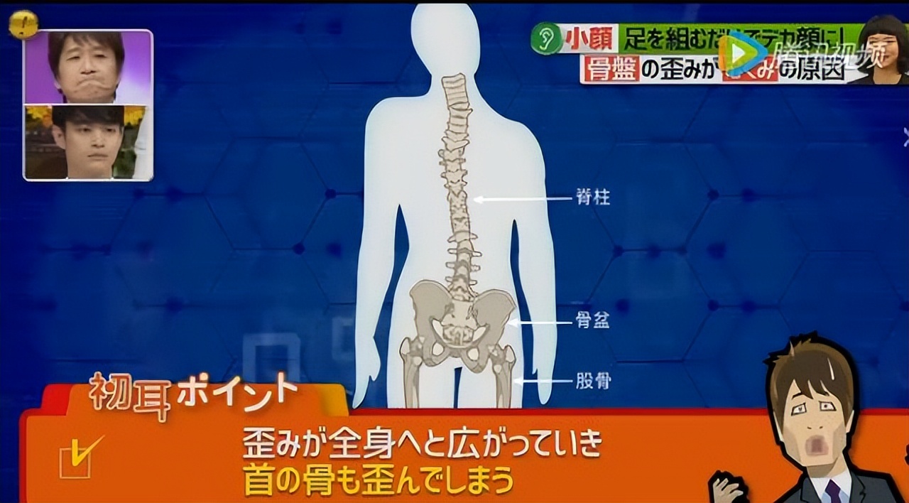 为什么体态比颜值重要,常见的9大不良体态问题
