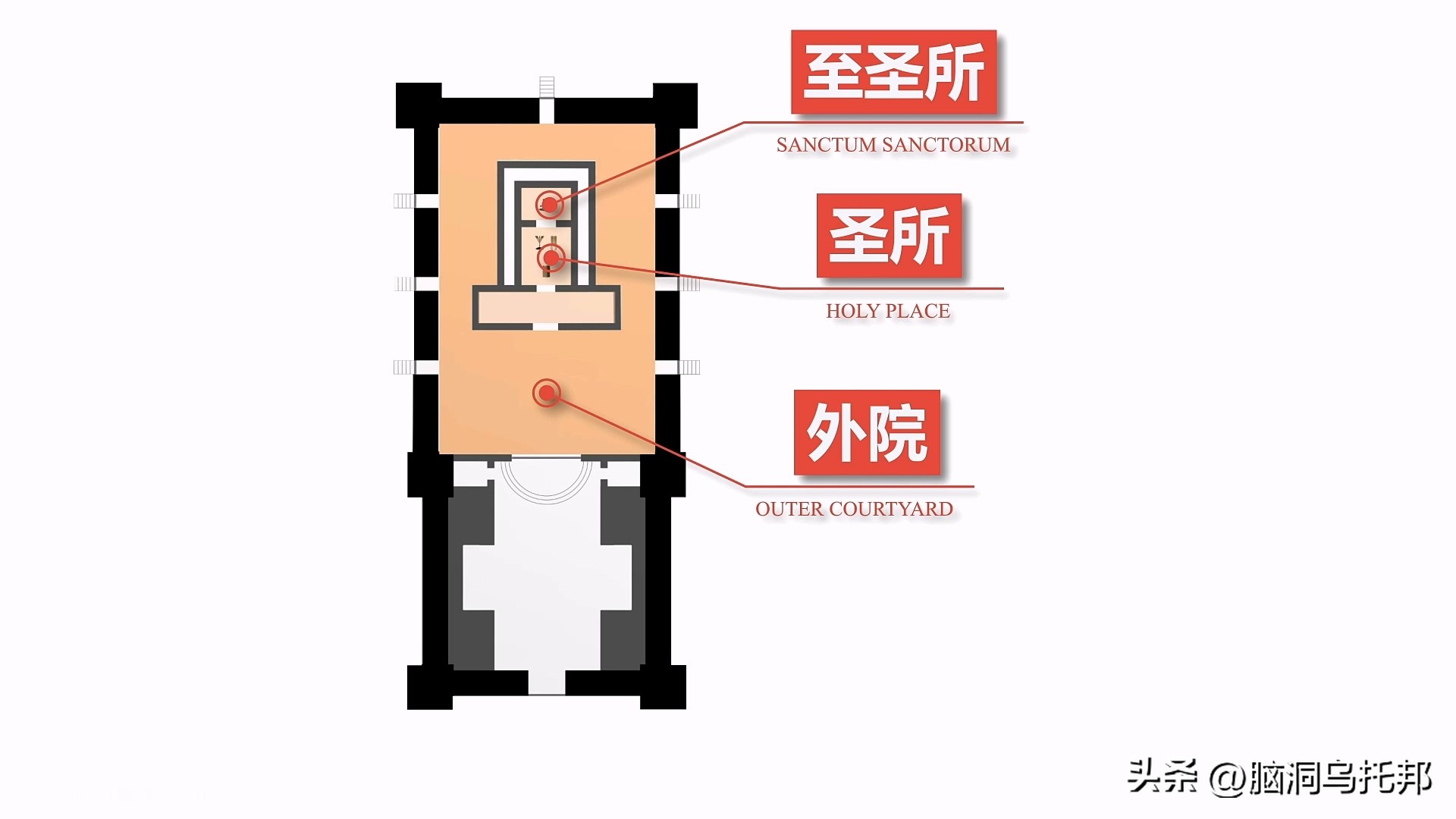 耶稣真实存在吗有史料记载吗,耶稣历史上真有其人吗