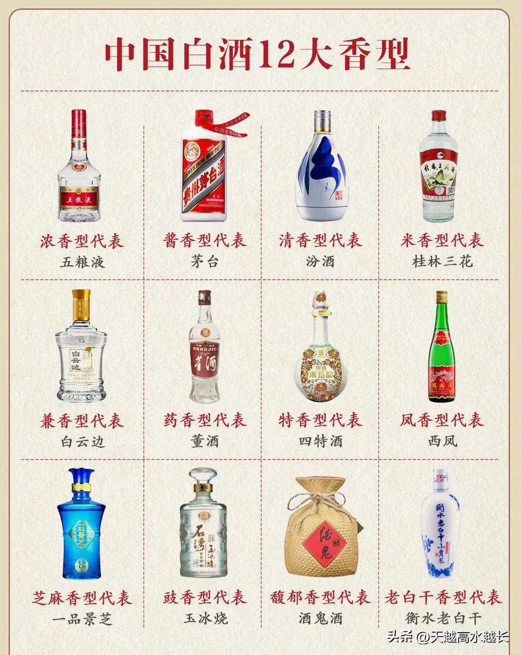 酒鬼酒馥郁香是什么味道,酒鬼酒馥郁香含义