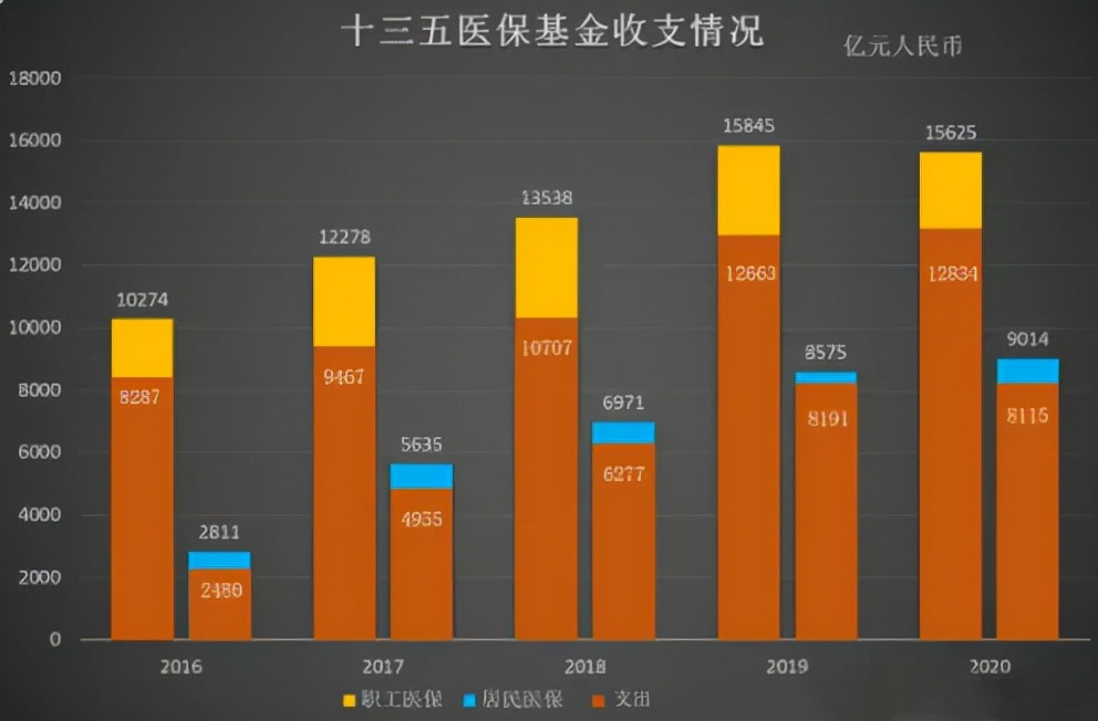 70万天价药降到33000元,70万天价药降到3万到底能治什么病
