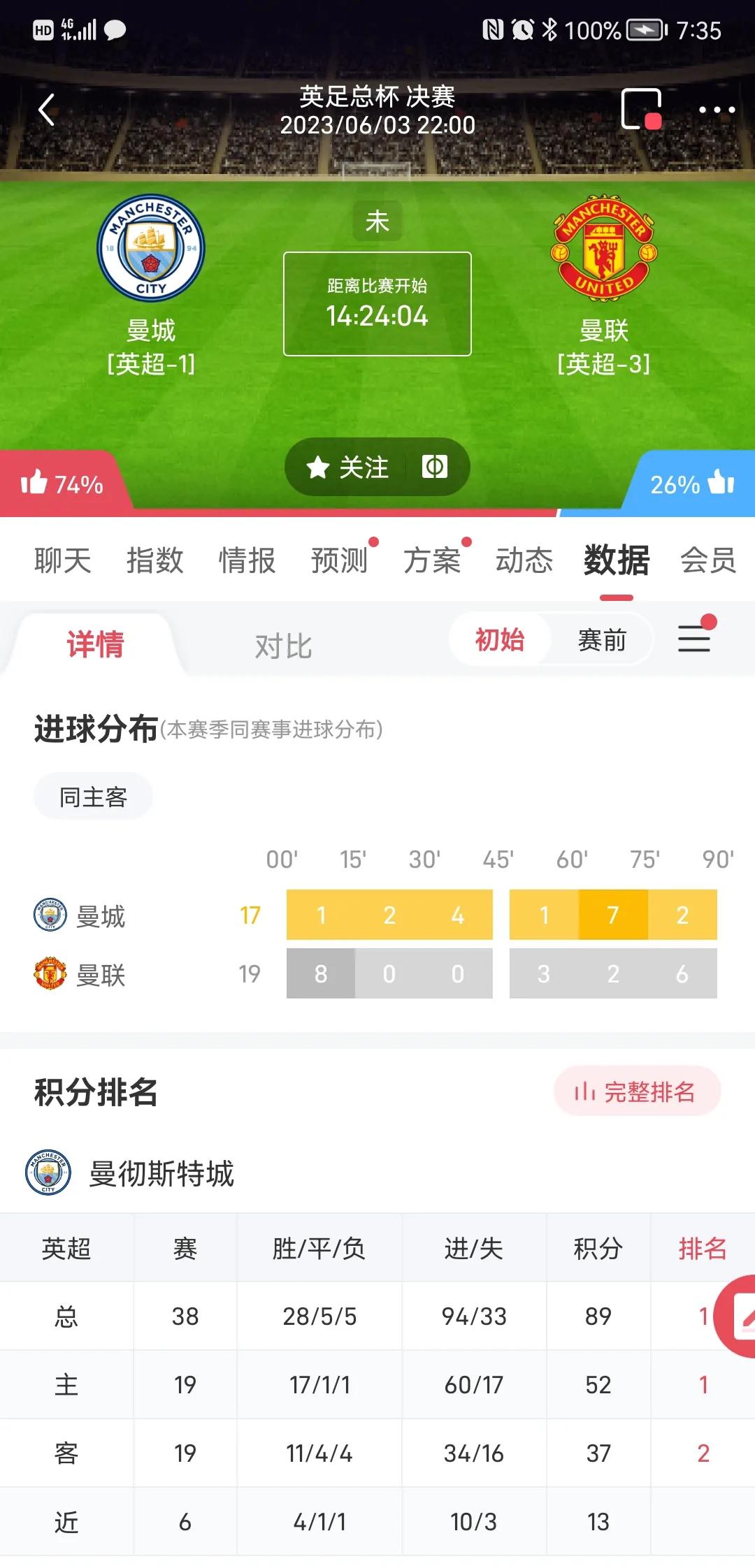 小金子打篮球完整版,小金子采访