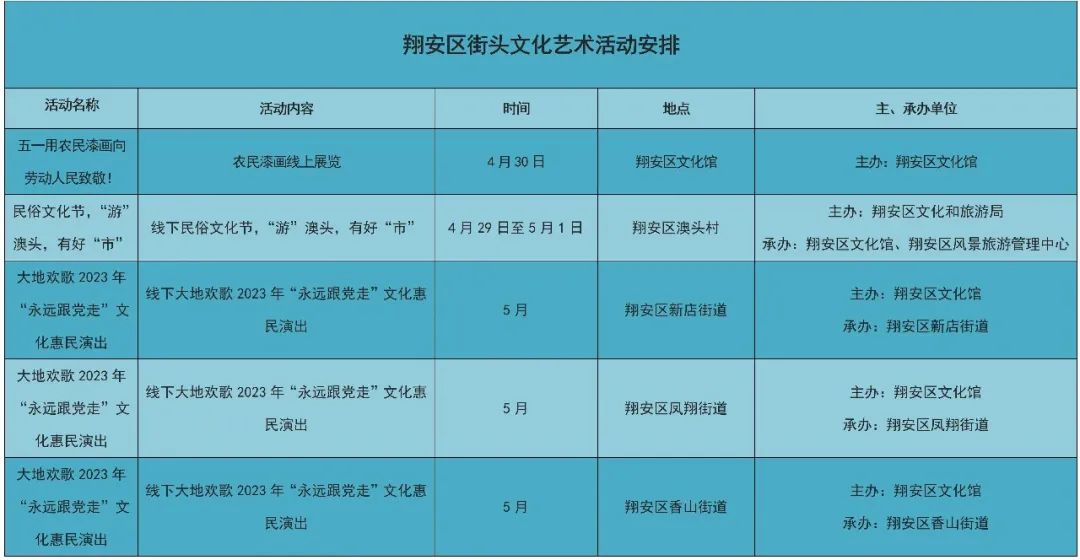 厦门夏天出去可以这么玩,厦门春季休闲生活之旅