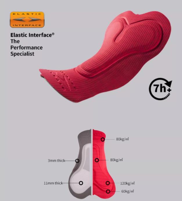 自行车骑行裤推荐讲解,单车骑行裤怎么选择