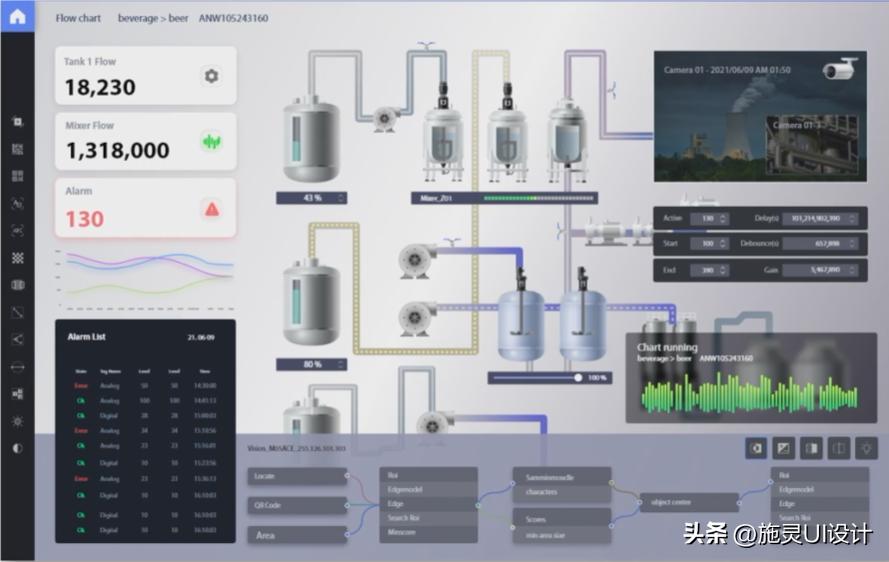 三效蒸发工艺流程图,打包车间设计工艺流程图