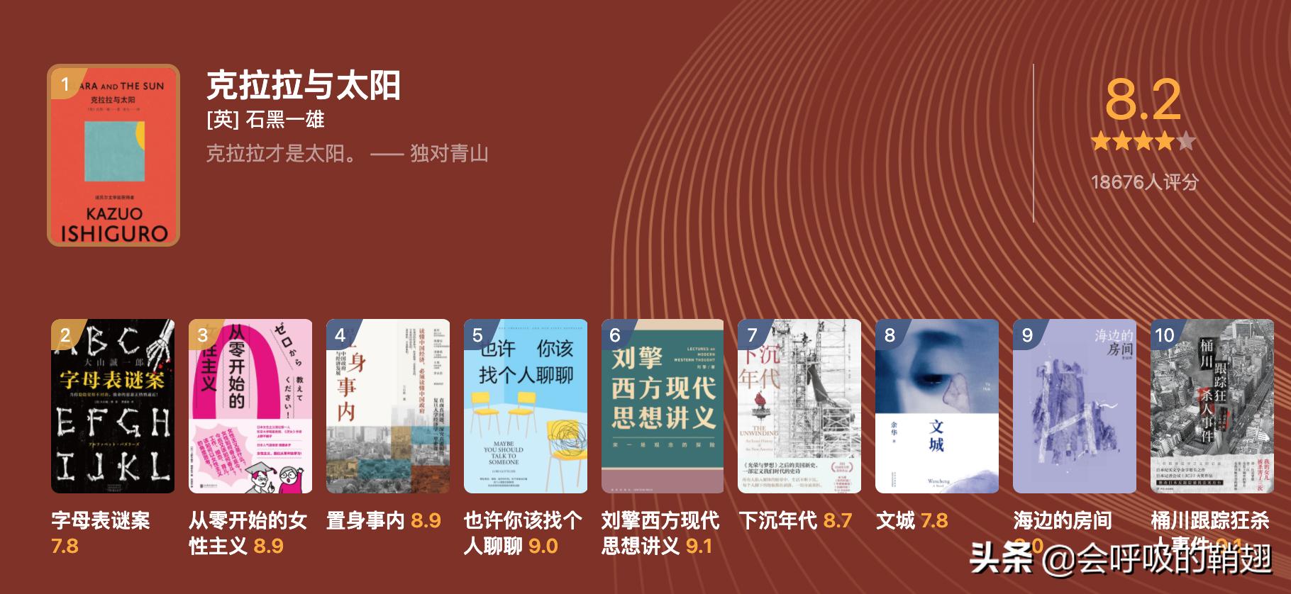 2022年推荐你读这12本好书,2022值得读的书