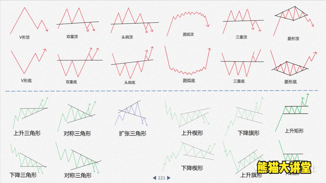 如何设置止损,如何设置止损比较合理