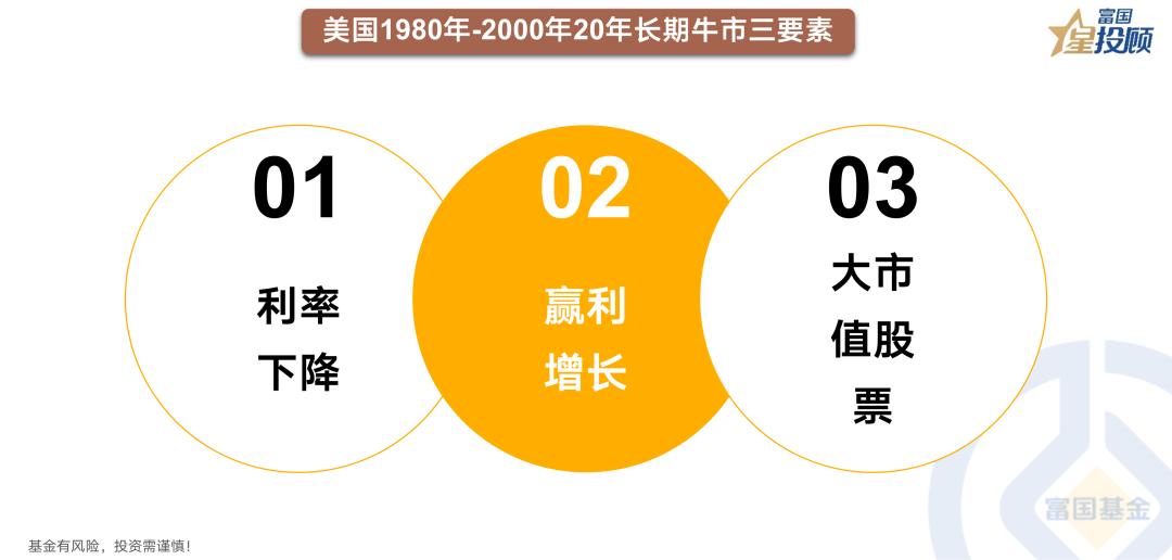 常见公司价值评估方法,一个小公司的价值评估问题