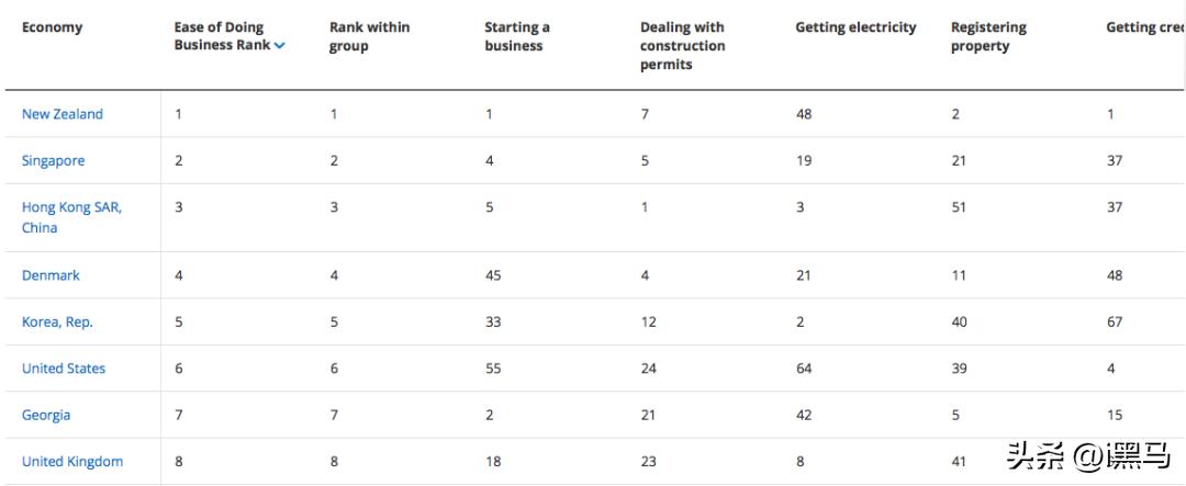 瑞幸咖啡海运国际,瑞幸咖啡出海新加坡市场营销战略