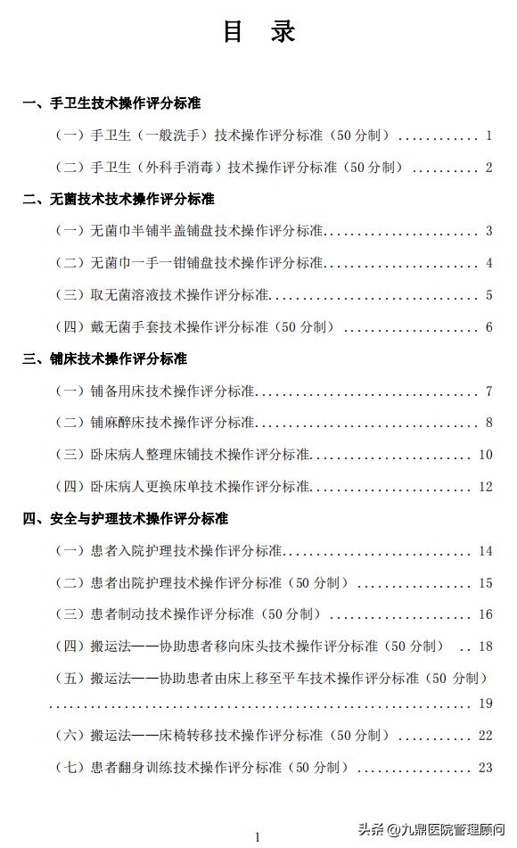 资料分享|护理篇——236项《护理技术操作评分标准》