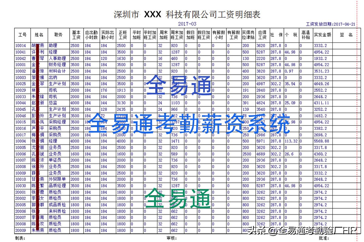 考勤工资表模板电子版简单,工资考勤表模板大全