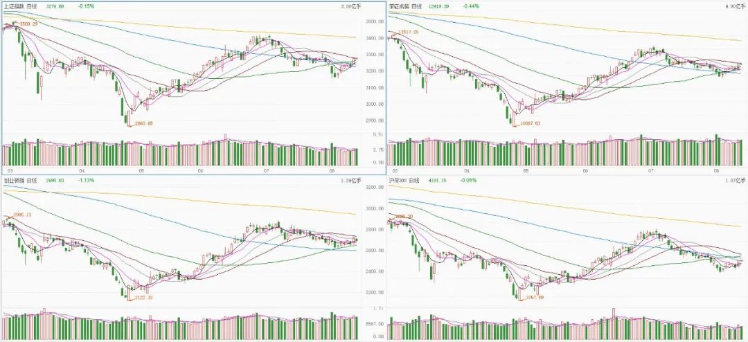 今日看股,今日牛股看点