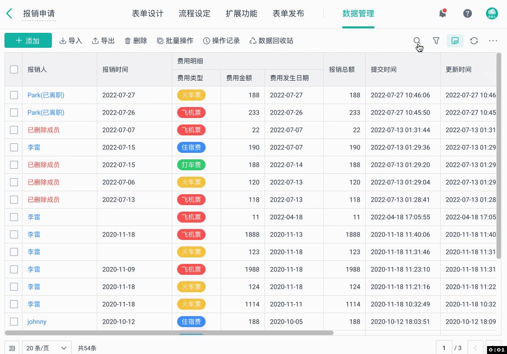 国产办公软件和国外办公软件对比,目前最主流的办公软件